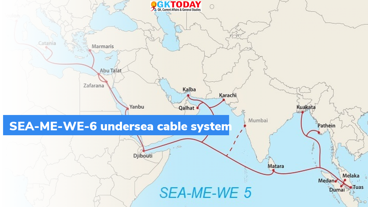 Undersea cable cosortium:Airtel