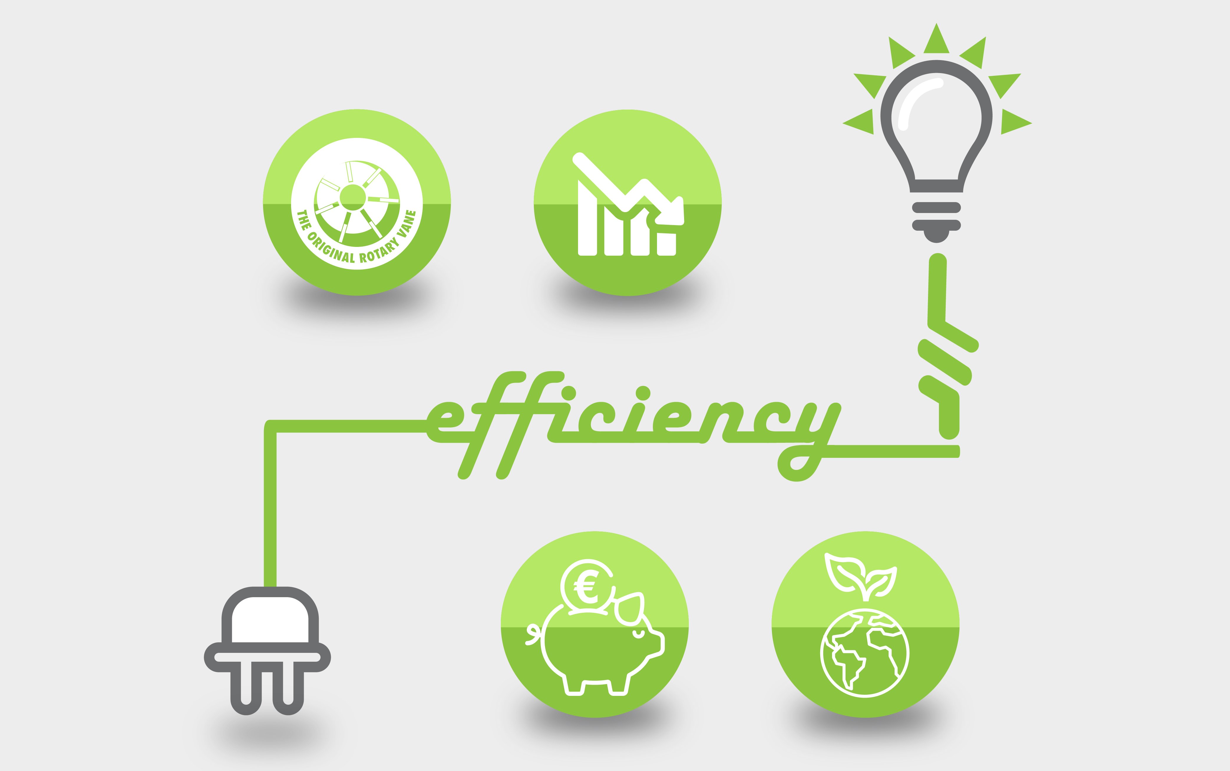 State Energy Efficiency Index