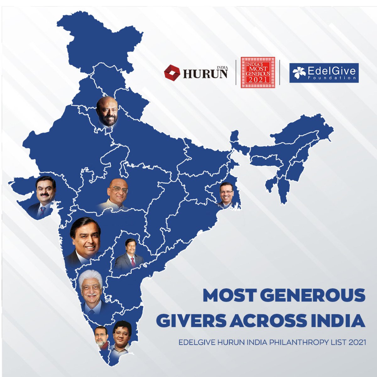 Most Generous people in India